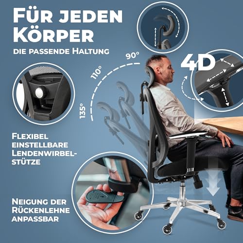 CleverSeat Bürostuhl Ergonomisch 100% individuell einstellbar | Drehstuhl >150kg