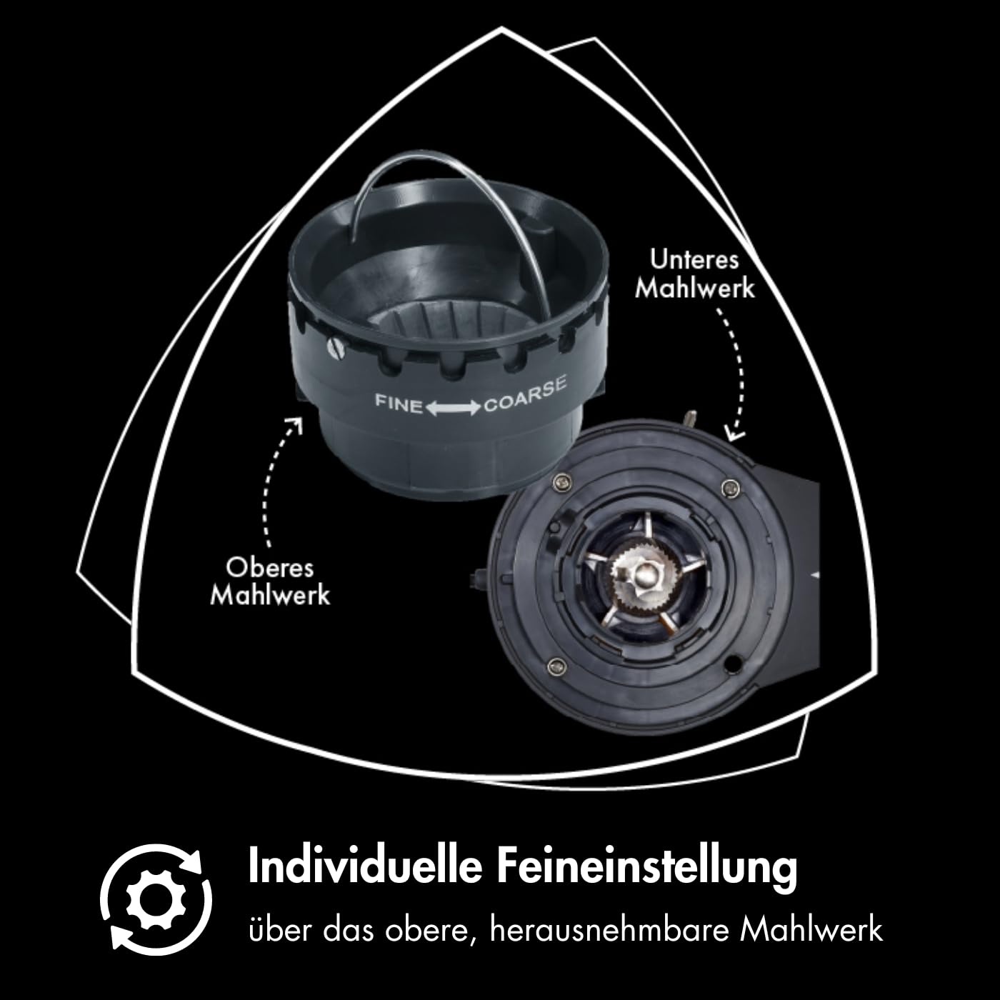 GRAEF (CM800) Elektrische Kaffeemühle '128W' mit Aluminiumgehäuse | 350g Bohnenbehälter