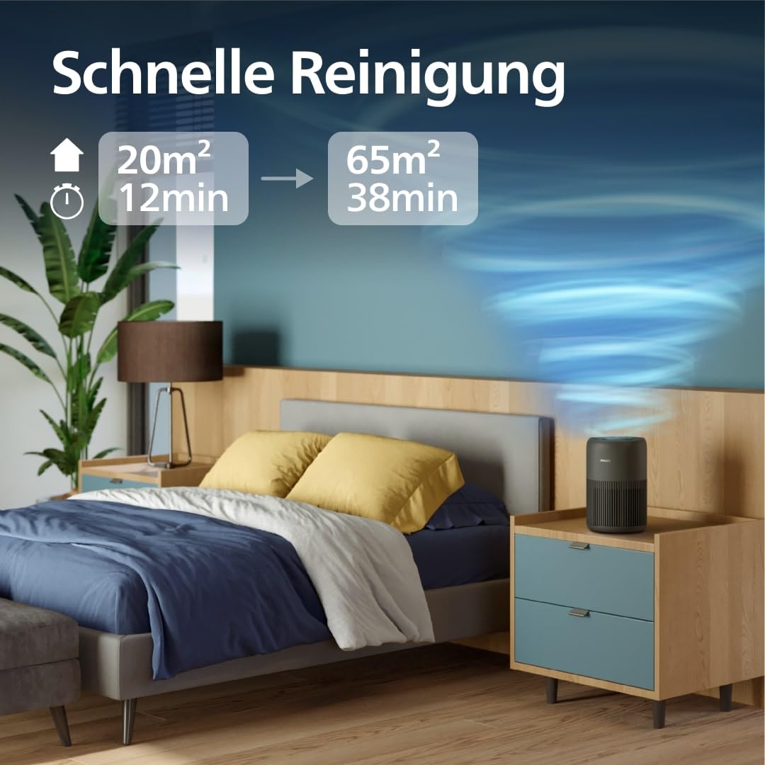 Philips Luftreiniger 900 Serie mit HEPA NanoProtect + Aktivkohlefilter | Leise, intelligent und energieeffizient