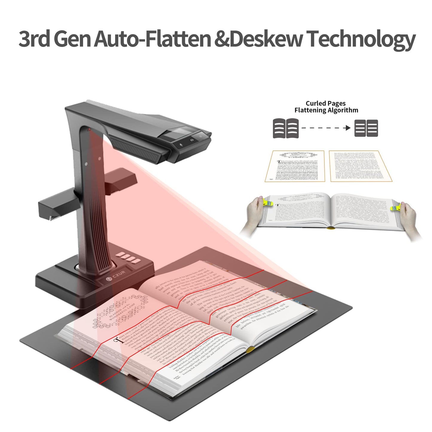 Professional book scanner 'CZUR ET24 Pro' with HDMI: 24MP with laser flattening technology