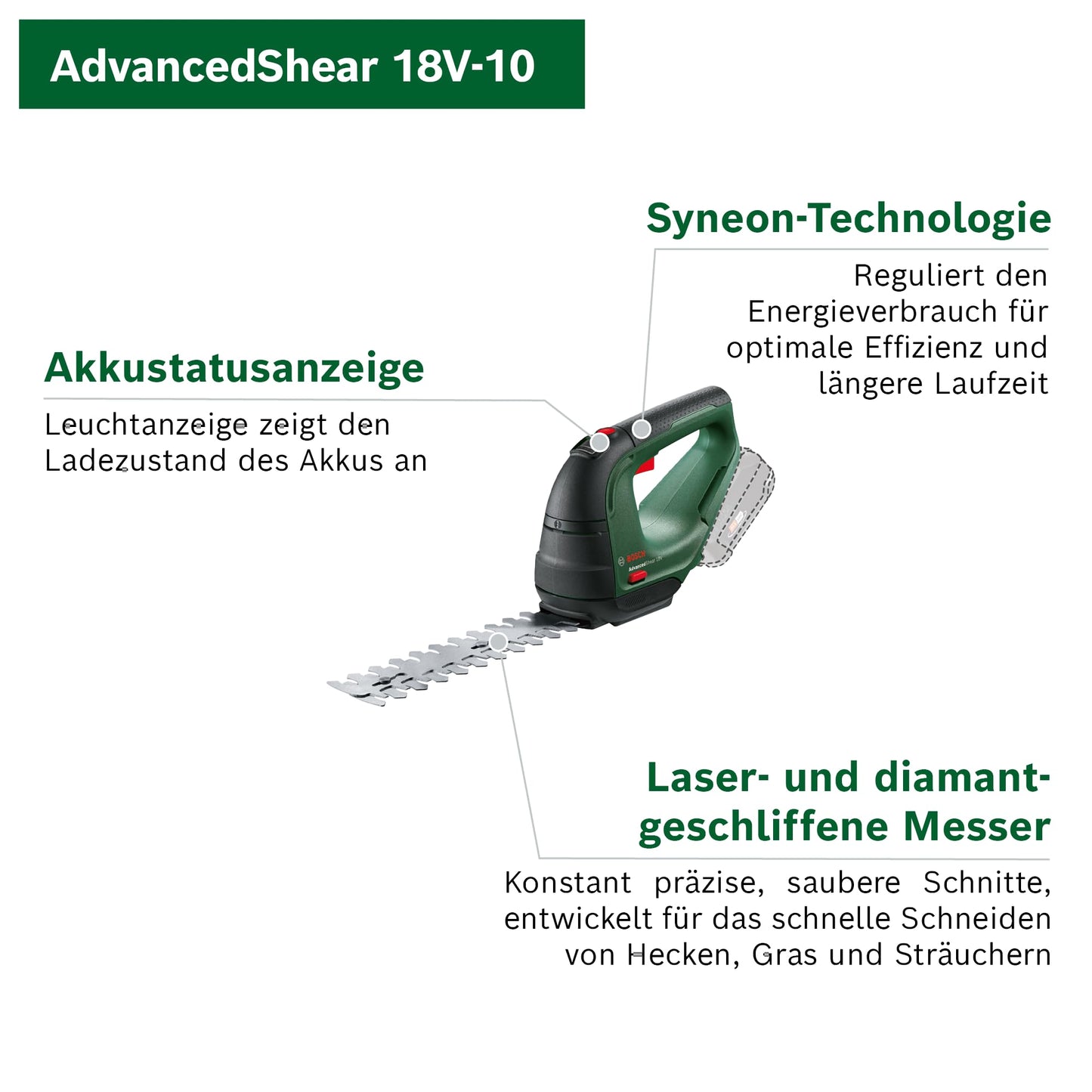 Bosch 'AdvancedShear' Akku-Grasschere 18V-10 mit Strauch- und Grasscherenmesser | ohne Akku
