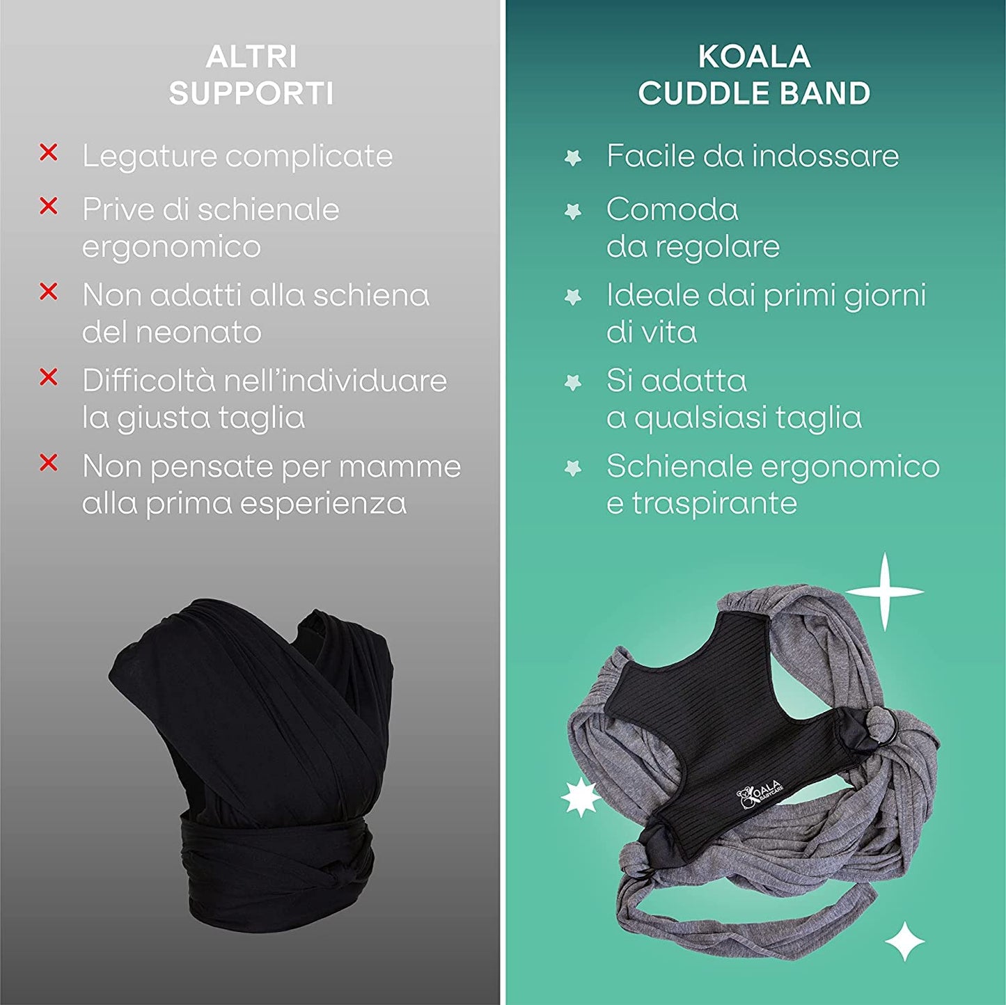 Koala Babycare Tragetuch für Baby & Neugeborene bis 9kg : Multi-Use