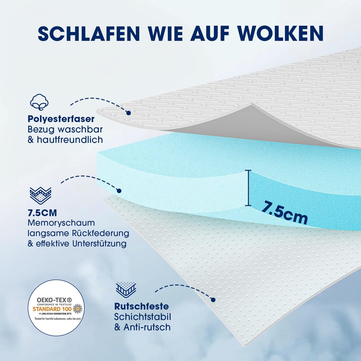 DOPEDIO Matratzentopper | Ergonomischer Memoryschaum-Topper mit Bambus-Bezug
