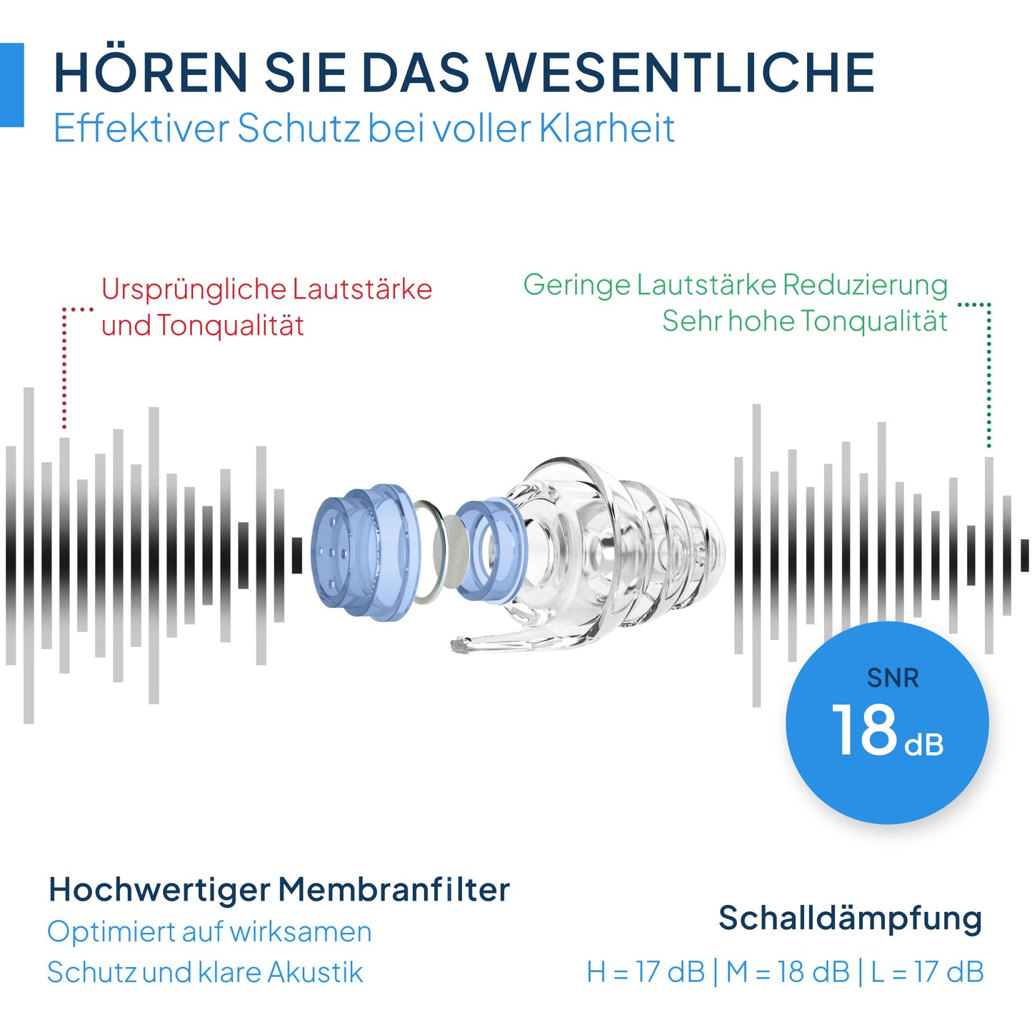 Senner® Ohrstöpsel zum Schlafen: Extra-Soft mit Alubehälter für die Earplugs (Transparent)