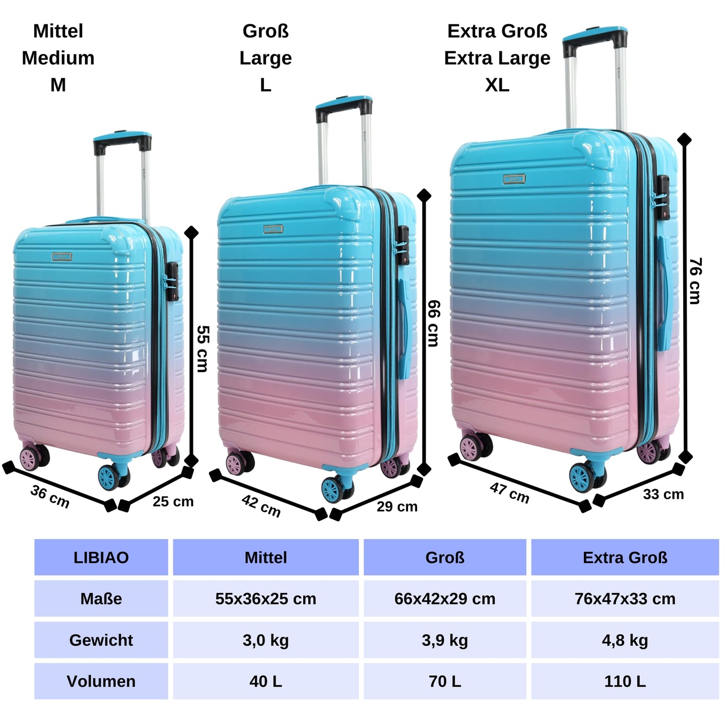 BLADE Hartschalen Reisekoffer-Set (3-teilig) mit TSA Schloss: Erweiterbar (Blau-Pink)