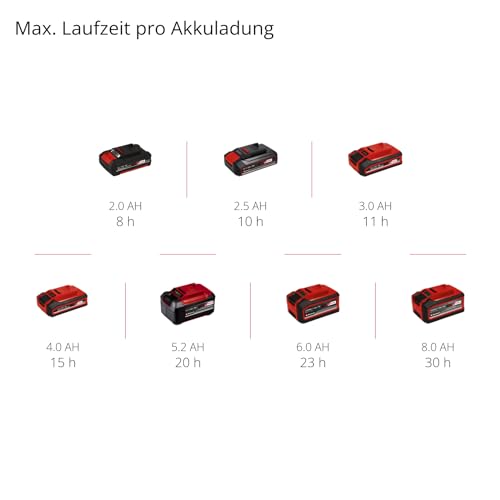 Einhell battery-powered lamp (TC-CL 18/350) Li-Solo Power X-Change without battery