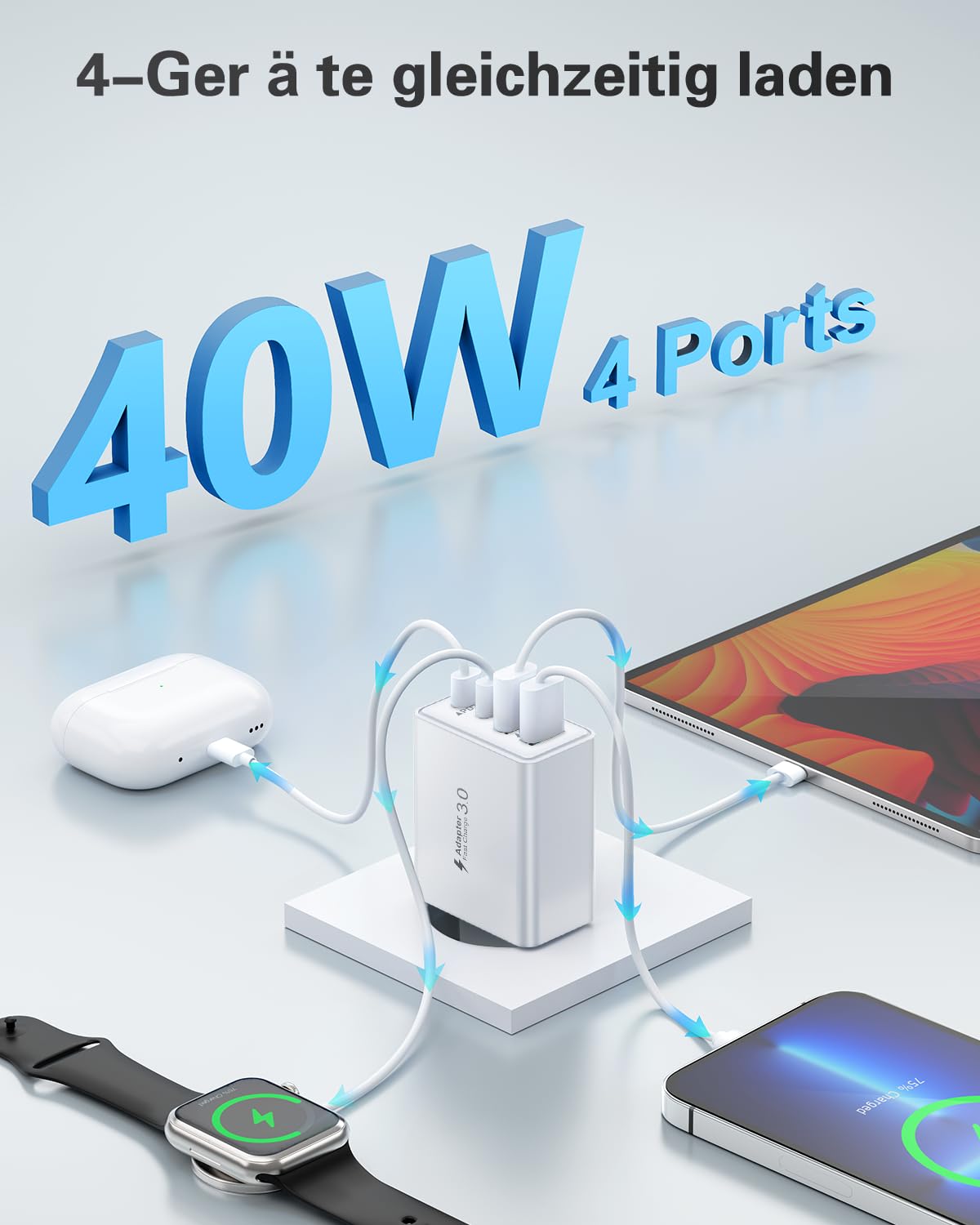USB-C Ladegerät (40W) 4-Ports Schnellladegerät für iPhone, iPad, Samsung und mehr