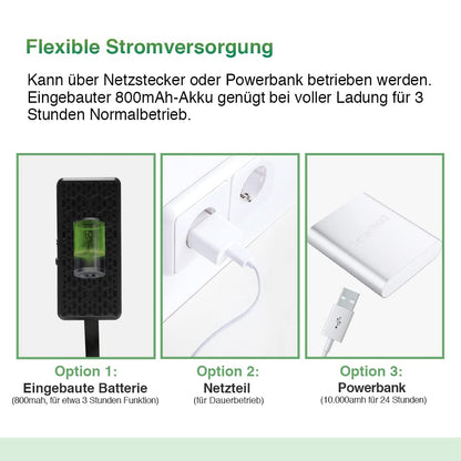 WIWACAM 4K Wi-Fi mini camera for nesting boxes: Live transmission to smartphone, night vision