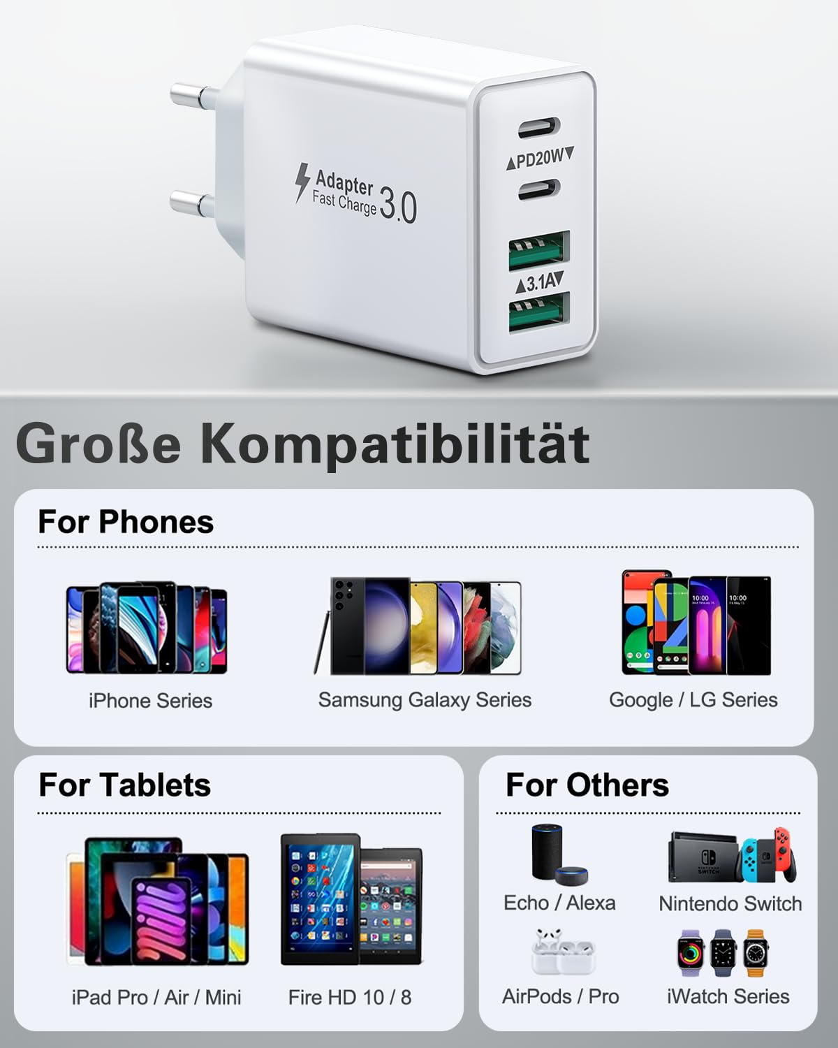 USB-C Ladegerät (40W) 4-Ports Schnellladegerät für iPhone, iPad, Samsung und mehr