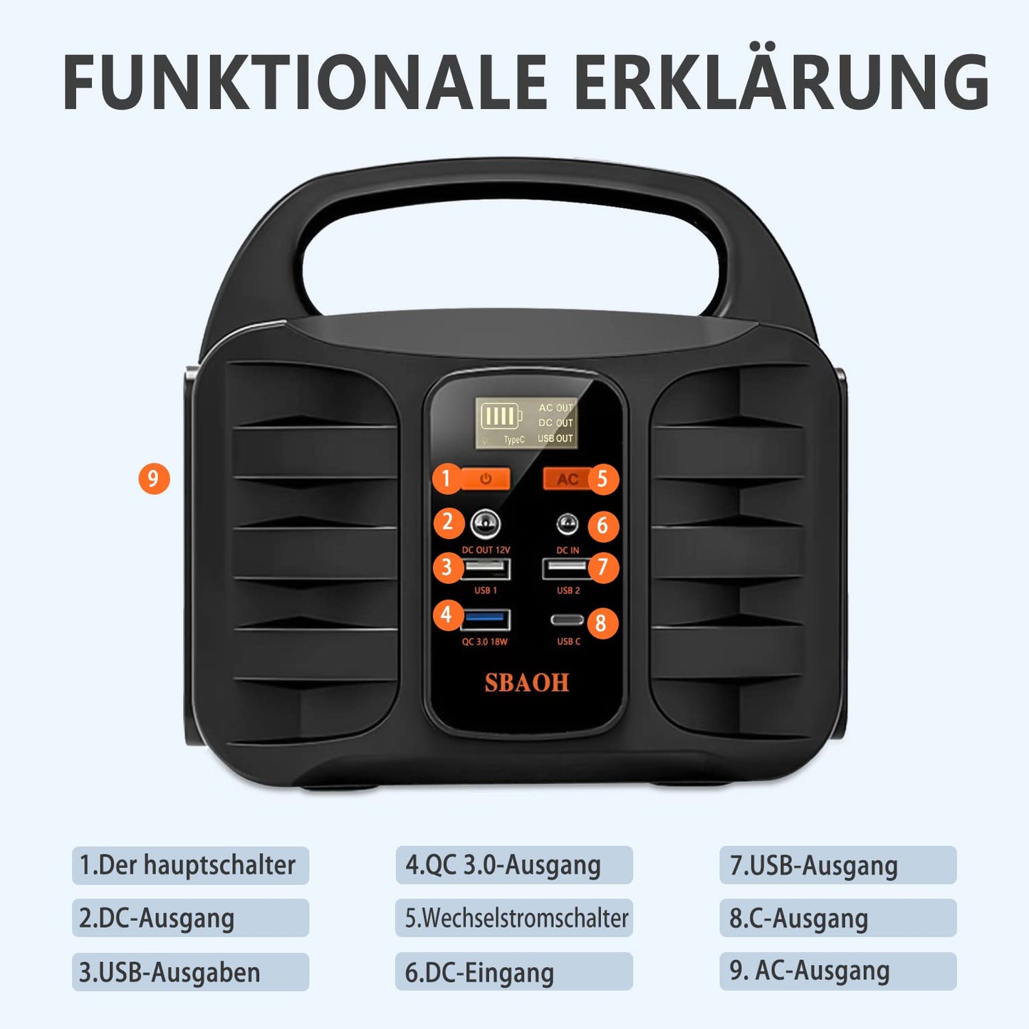 Outdoor Powerstation 'SBAOH' 99Wh, 150W: Solar Generator Battery for Travel &amp; Camping