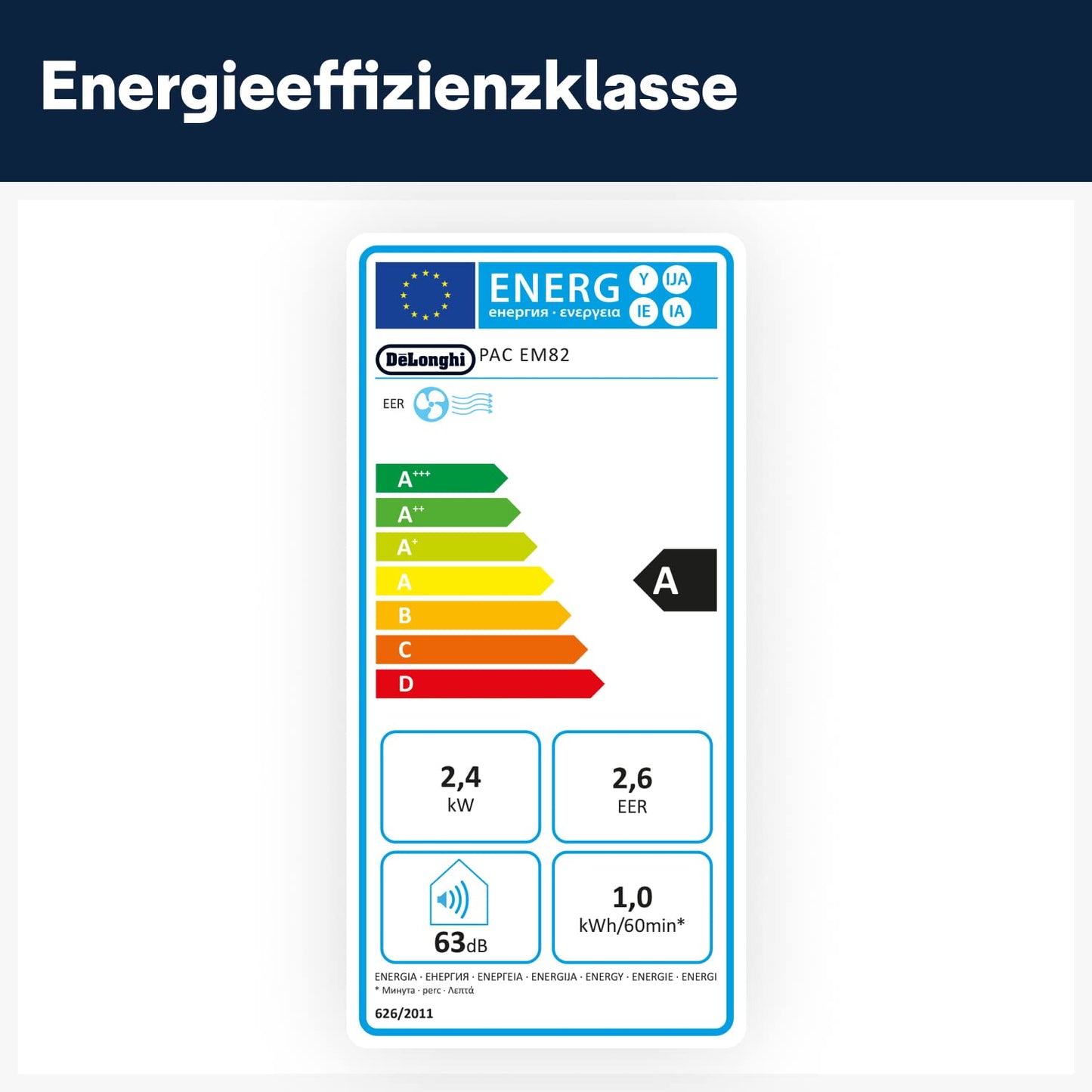 De'Longhi 'Pinguino' (PAC EM82) Mobile Klimaanlage für Räume bis zu 80m³ | 9.400 BTU, 2,4 kW
