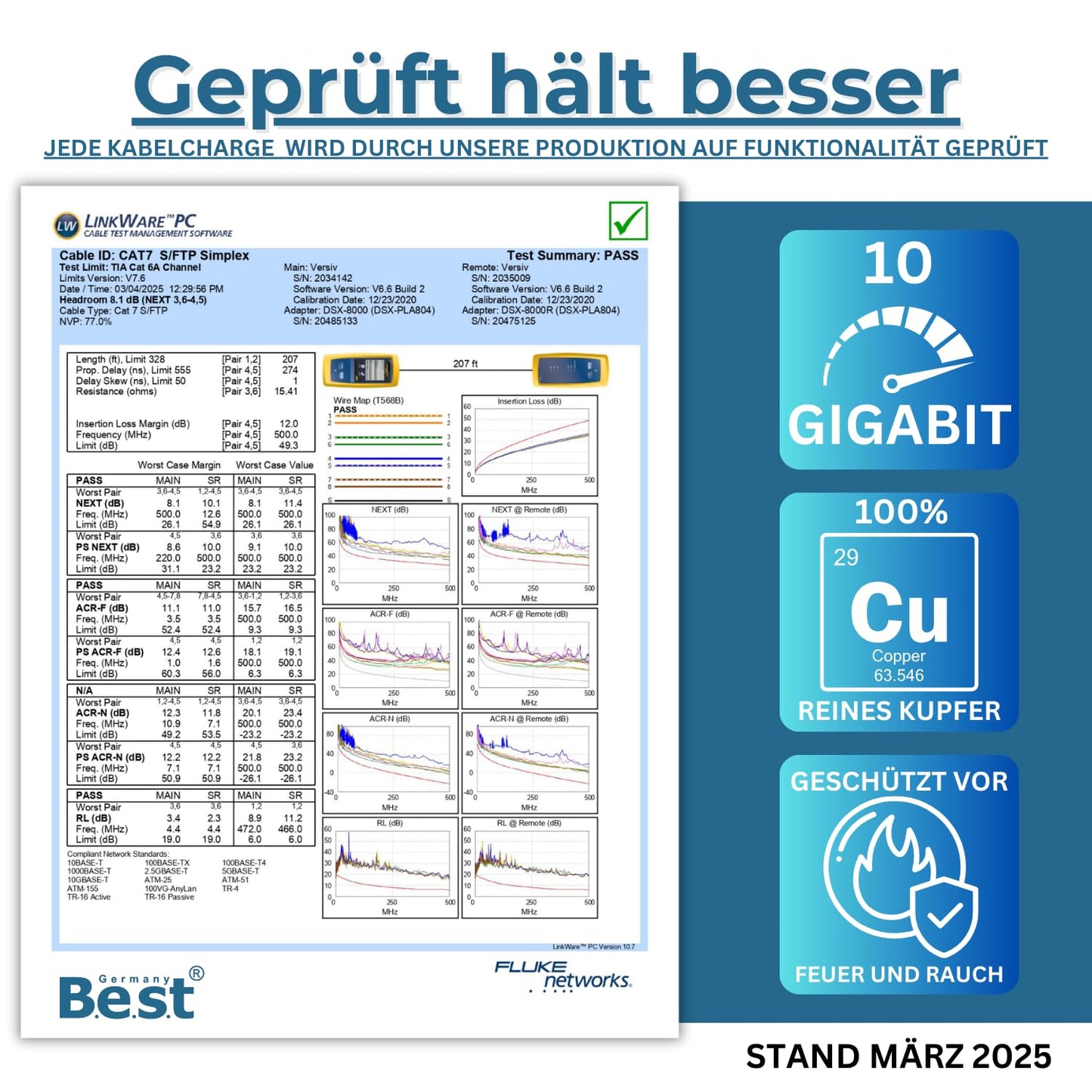 Germany B.e.s.t (CAT 7) 100m Simplex Kupfer LAN Netzwerk-Verlegekabel: S/FTP 10 Gbit/s