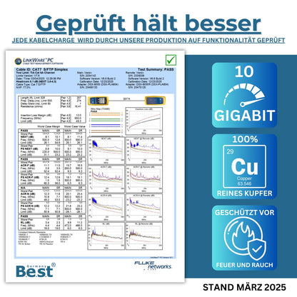 Germany B.e.s.t (CAT 7) 100m Simplex Kupfer LAN Netzwerk-Verlegekabel: S/FTP 10 Gbit/s