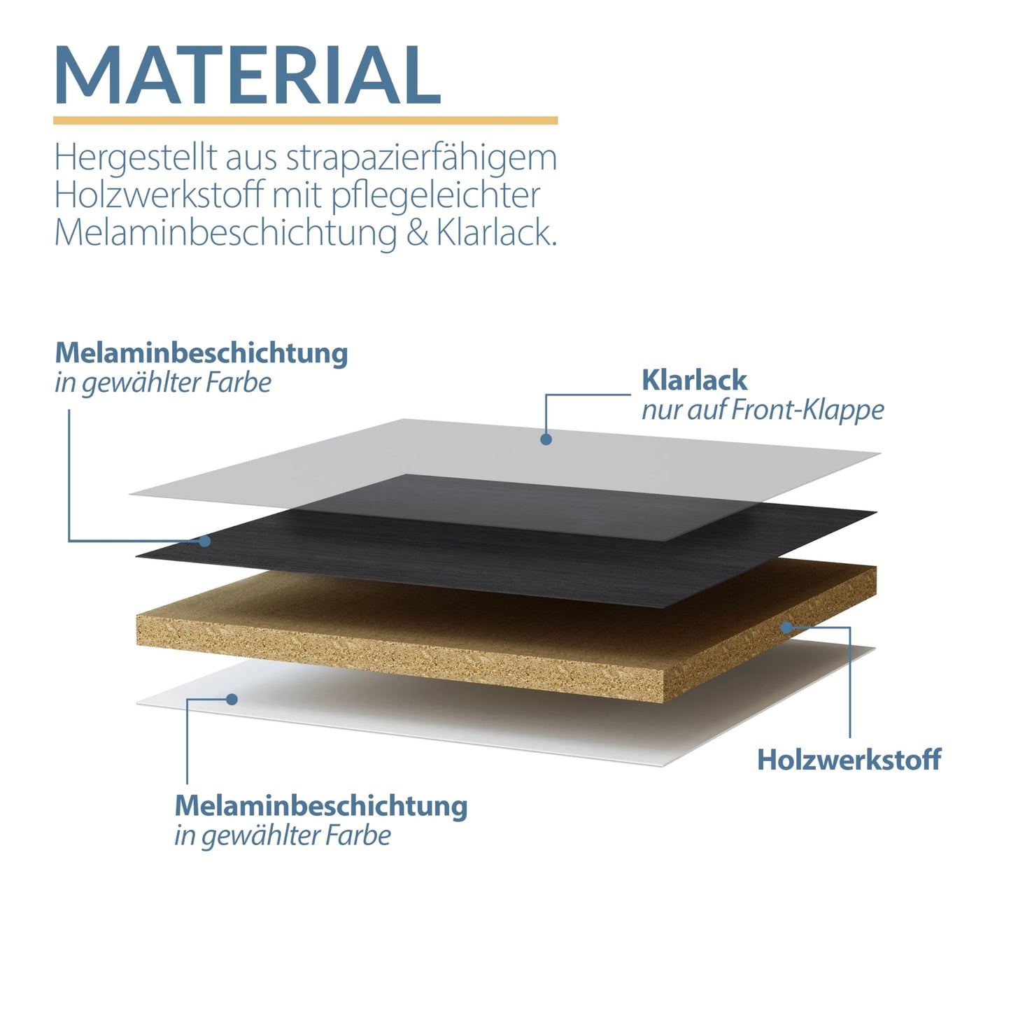 Planetmöbel Flurgarderobe (2x160cm) inkl. Rundspiegel mit Beleuchtung (100cm) in Weiß