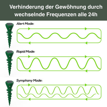 EdenGardens® 'MOLE Repeller' (2er Pack) Maulwurf-Vertreiber OHNE Karbid