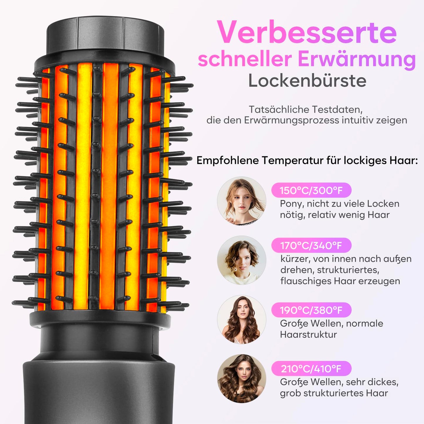 Wireless Travel Curling Iron Mini Brush for Women (7000mAh): USB Rechargeable with Negative Ions