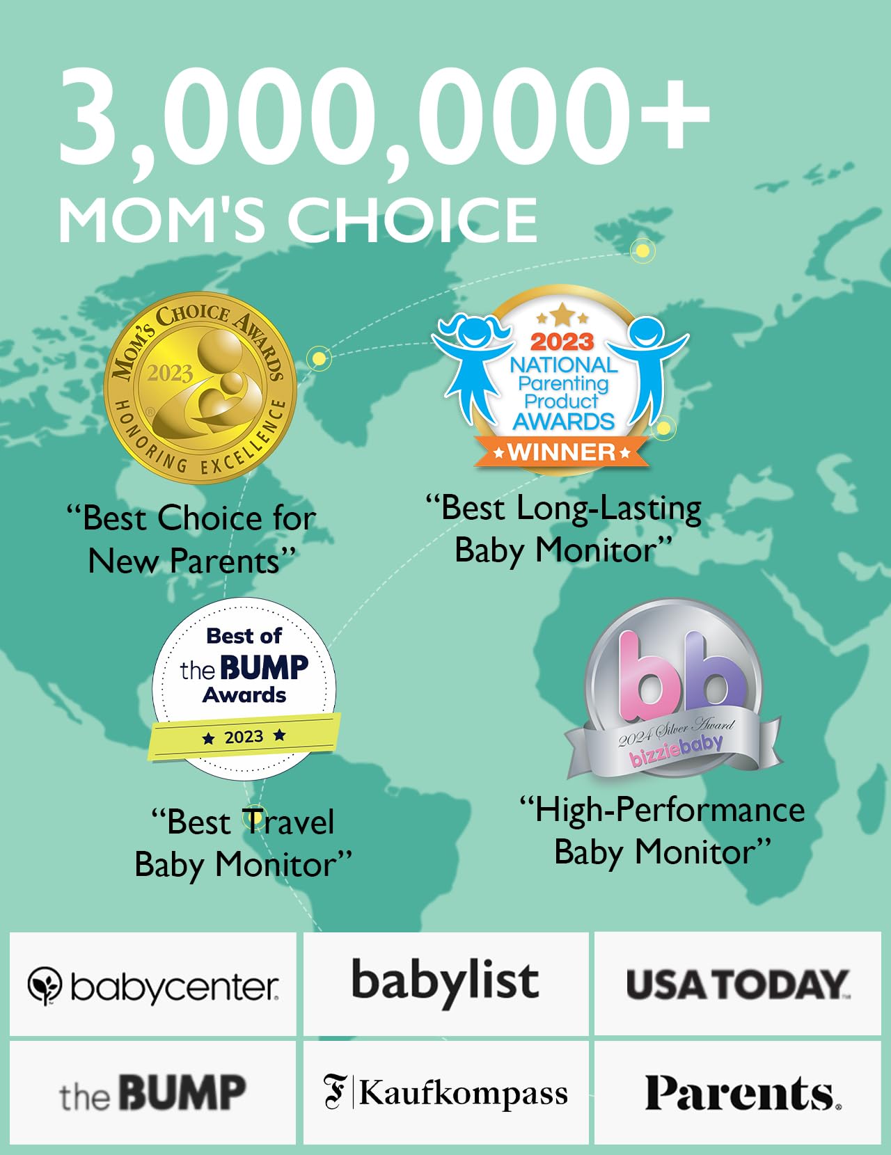 Momcozy BM01 Video Baby Monitor: 5-inch HD Display, 360° View, Night Vision &amp; Two-Way Communication