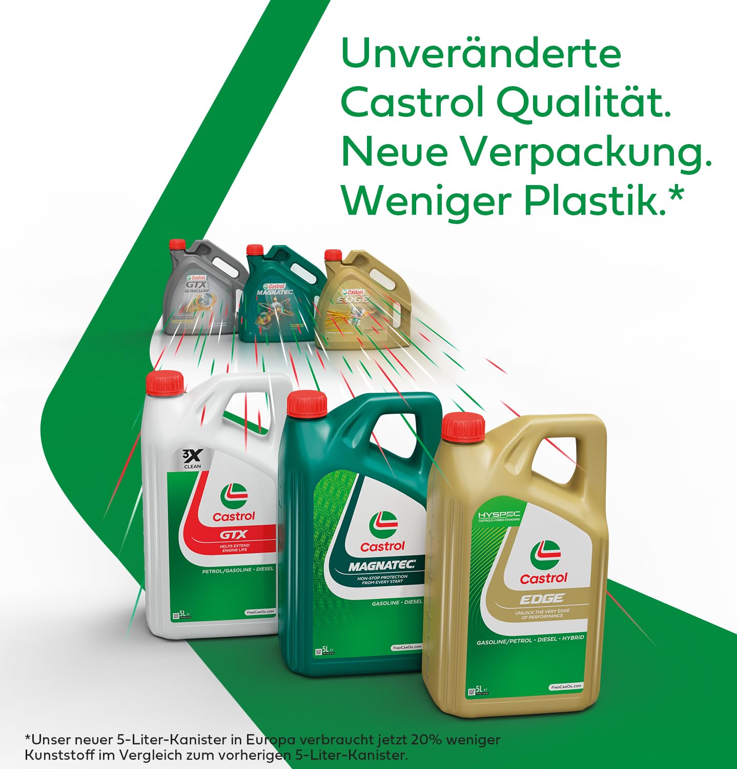 Castrol EDGE (5W-30 LL) Longlife Motoröl (5L) mit Fluid-TITANIUM-Technologie
