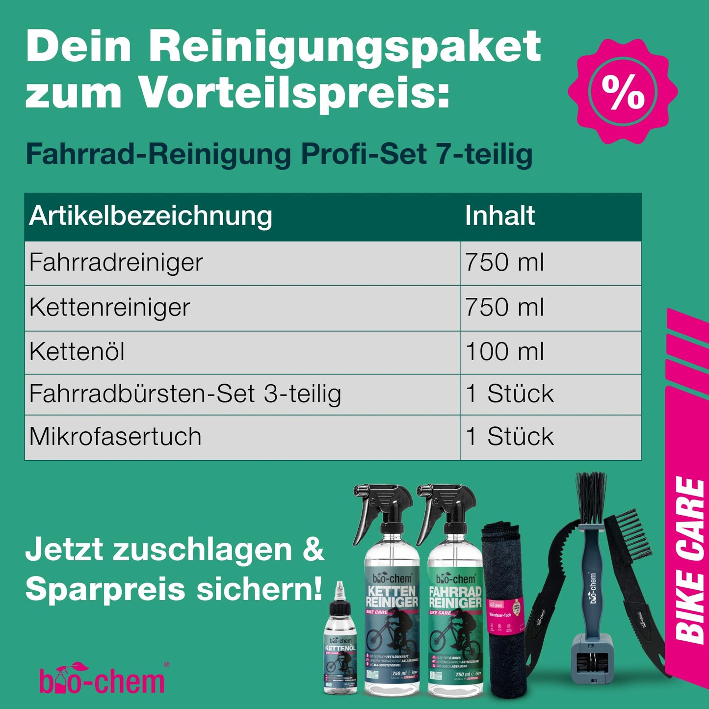 bio-chem All-in-One Bicycle Cleaning Set 'PROFI' (7 pieces): Effective, gentle on materials