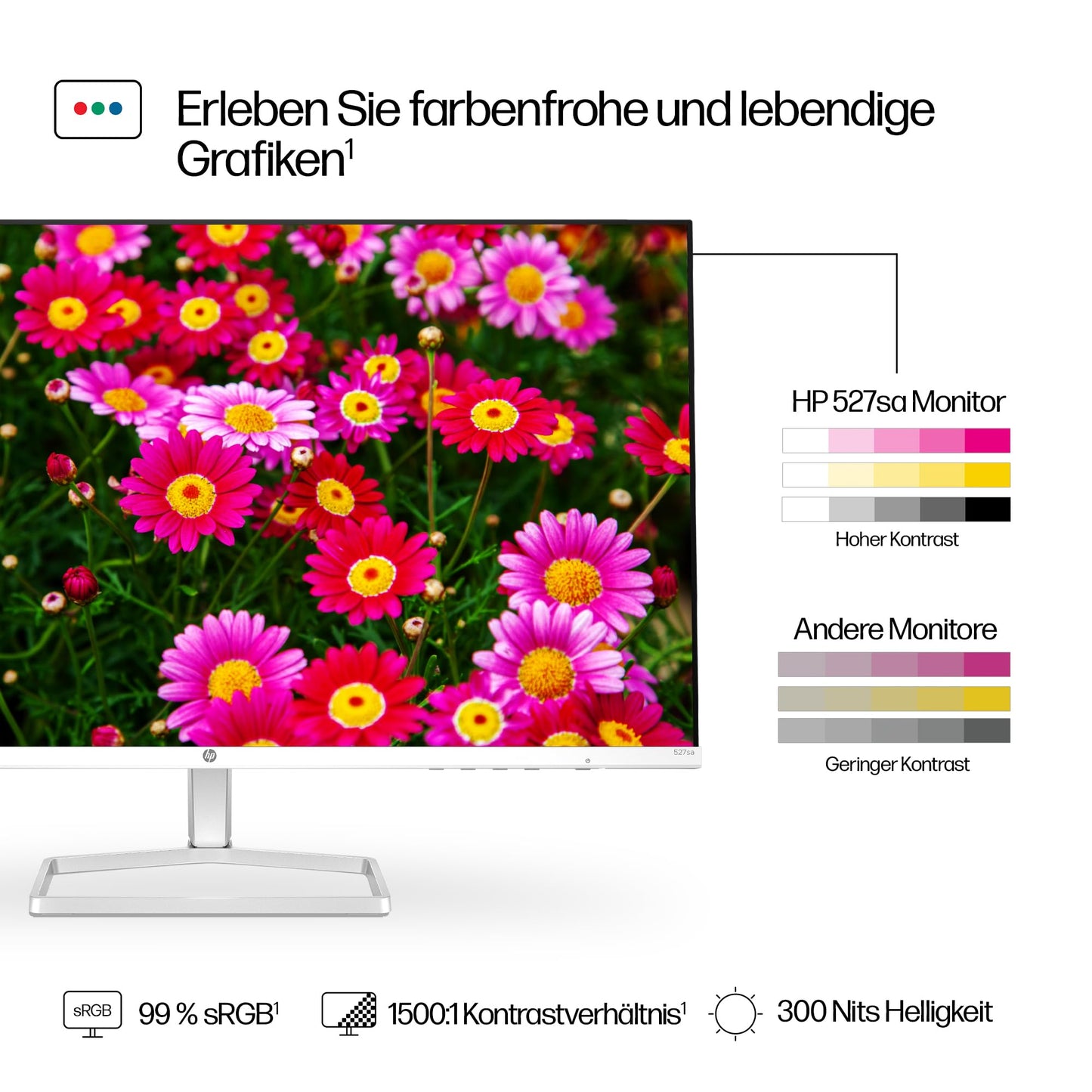 HP Series 5 (527sa) FHD IPS Monitor mit Lautsprechern | 27 Zoll, 100Hz, Entspiegelt, Neigbar