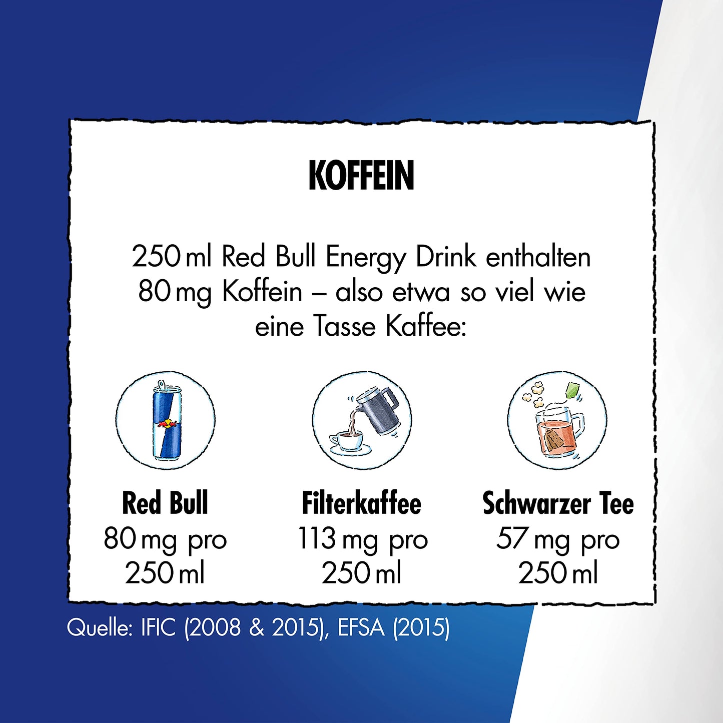 Red Bull Energy Drink 'Blue Edition' (24-pack of 250ml cans) with blueberry flavor