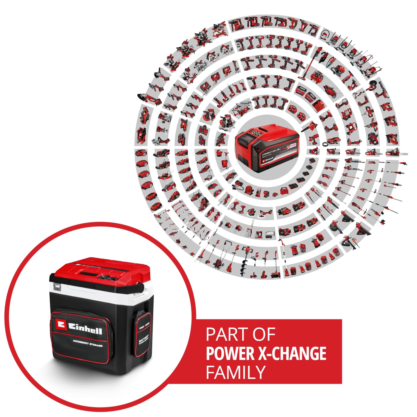 Einhell cordless cool box TE-COL 18/27 Li-Solo Power X-Change incl. bags