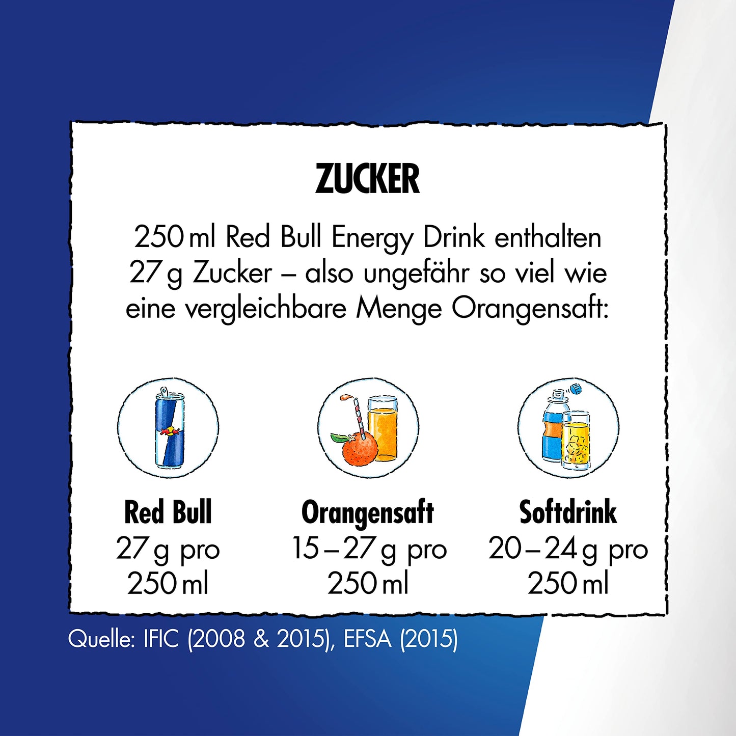Red Bull Energy Drink 'Blue Edition' (24-pack of 250ml cans) with blueberry flavor