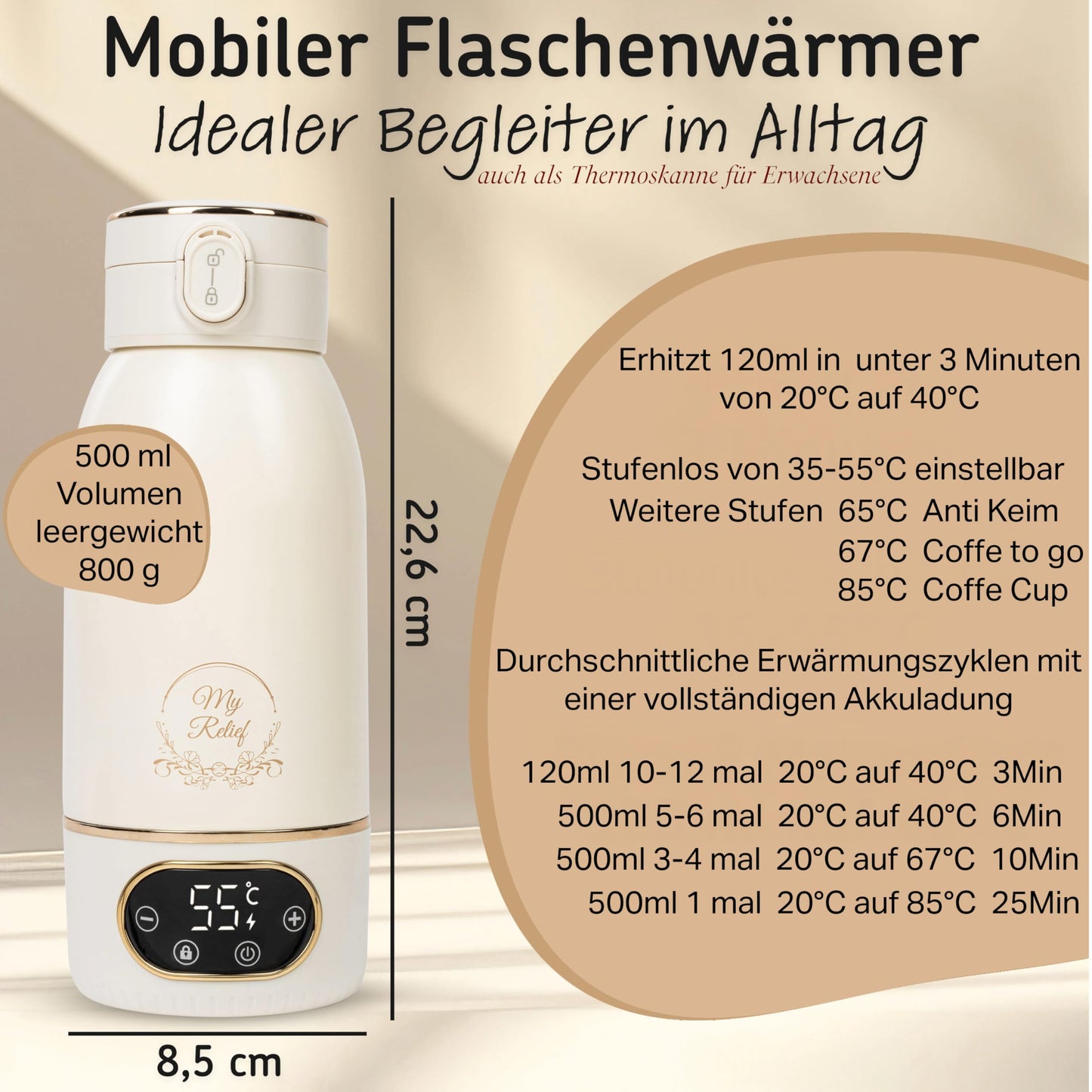 My Relief Akku Thermoskanne, Flaschenwärmer (18000mAh) 35-85°C Einstellbar