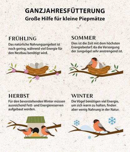 Dehner Natura Premium-Ganzjahres-Wildvogelfutter: Sonnenblumenkerne (5kg)