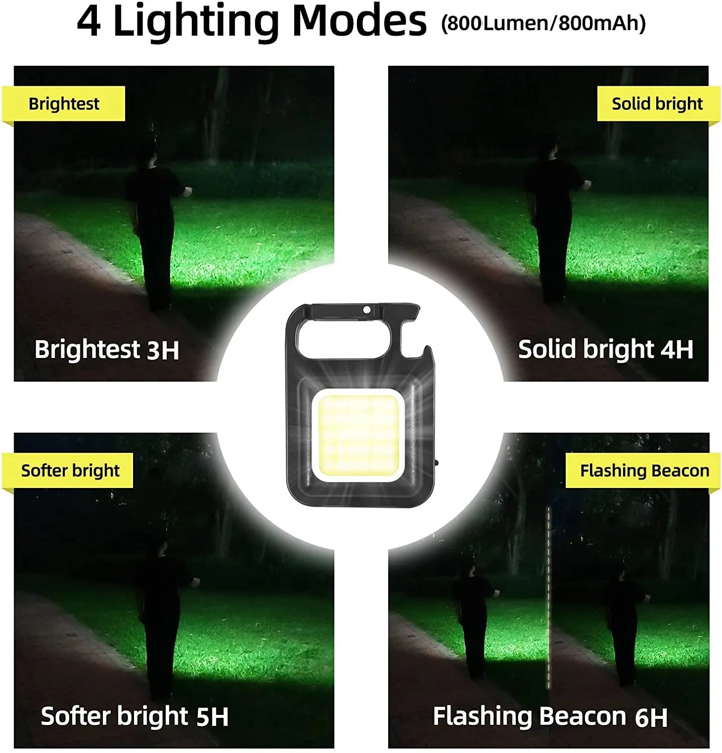 COB Keychain LED Flashlight with 1000 Lumens | 3 Light Modes and Folding Bracket: Rechargeable
